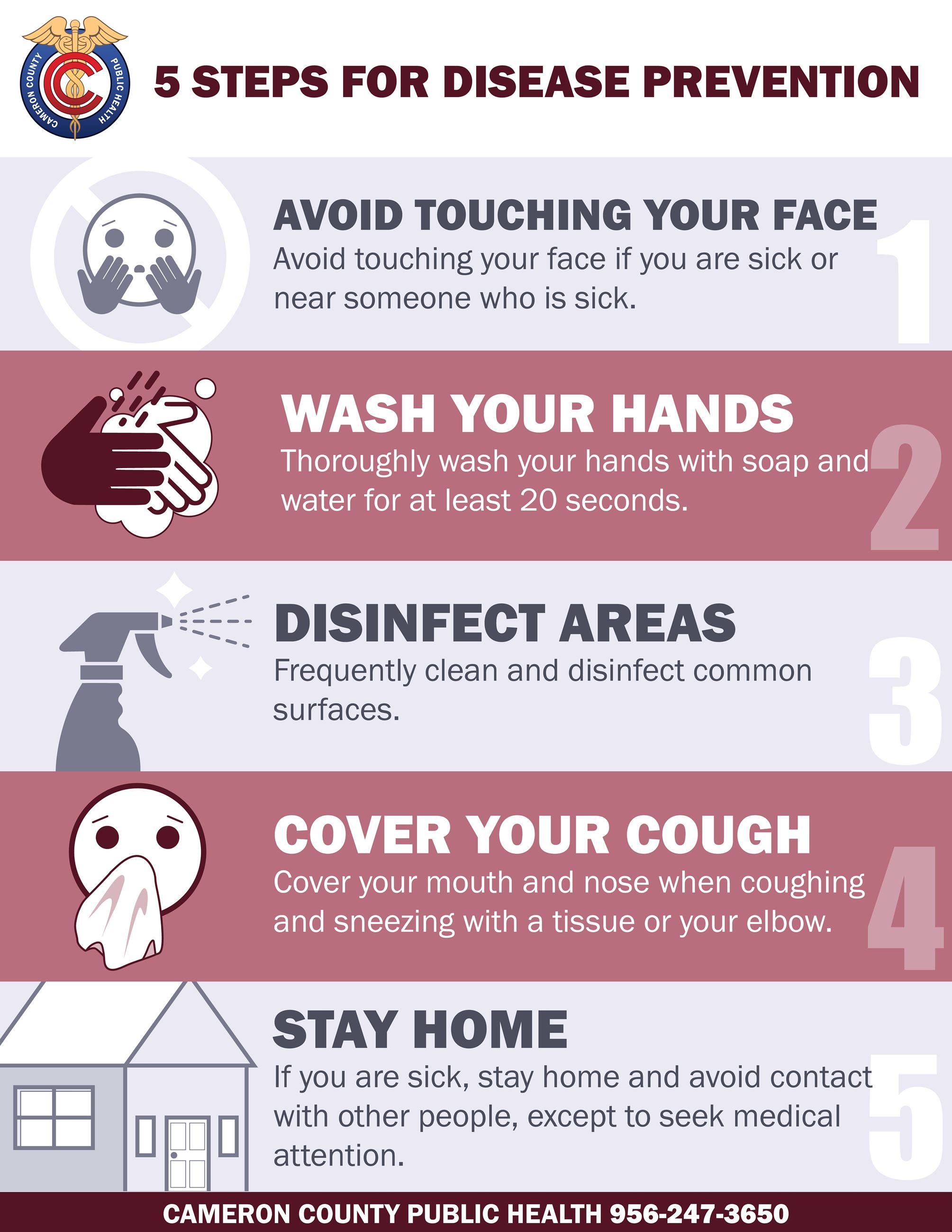 5 Steps for Disease Prevention ENG and SPAN_Page_1