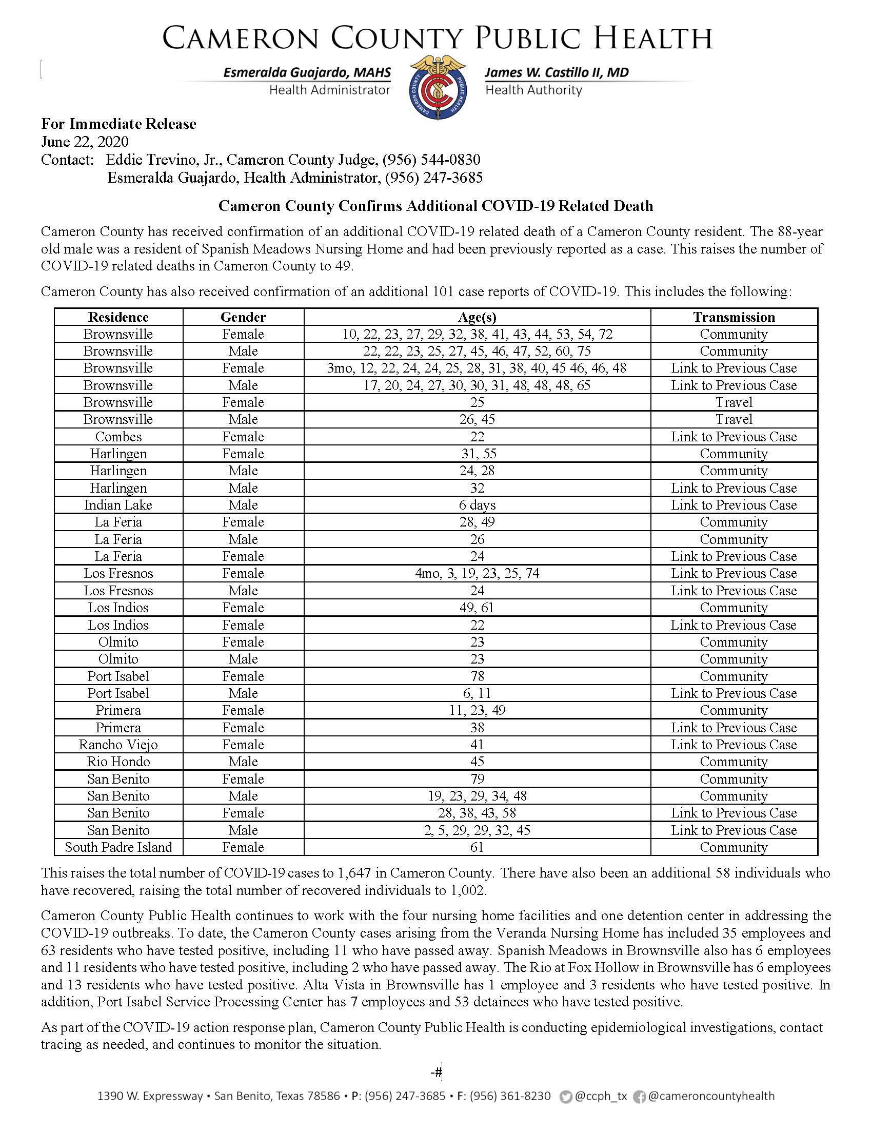 COVID-19 Press Release_1547-1647 PR79_06 22 2020