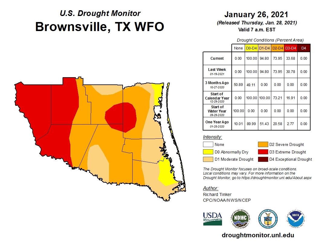 Drought conditions 1 28 21