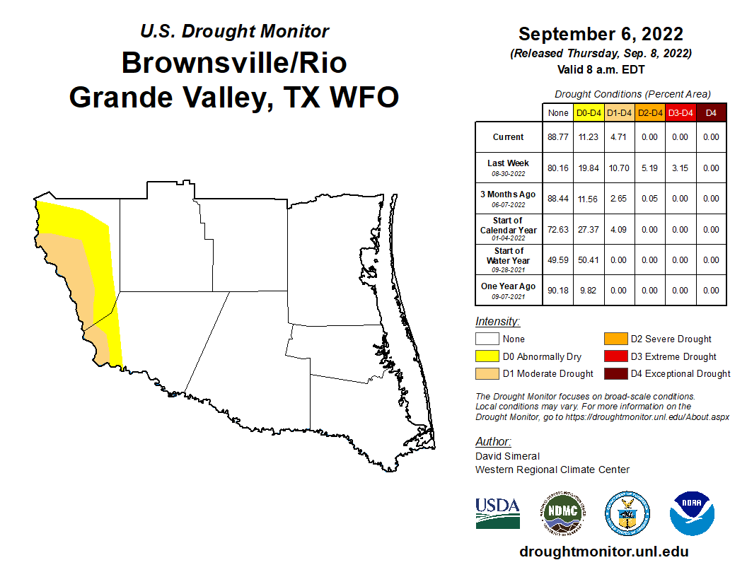 drought 9-8-22