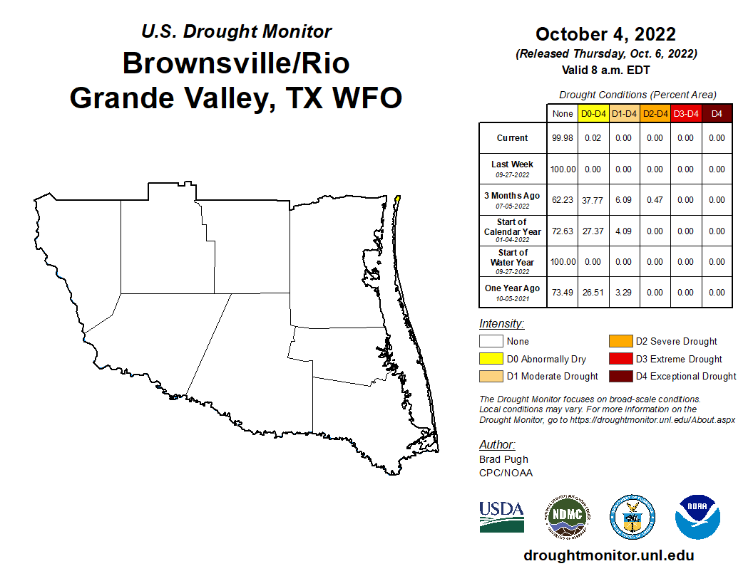 drought 10-6-22