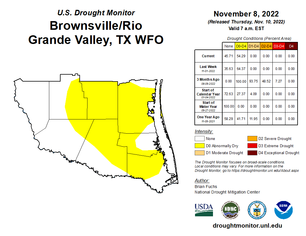 drought 11-10-22