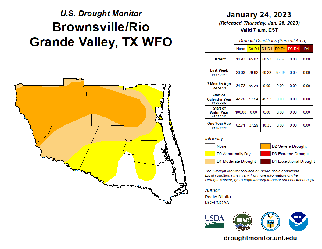 drought 1-26-23