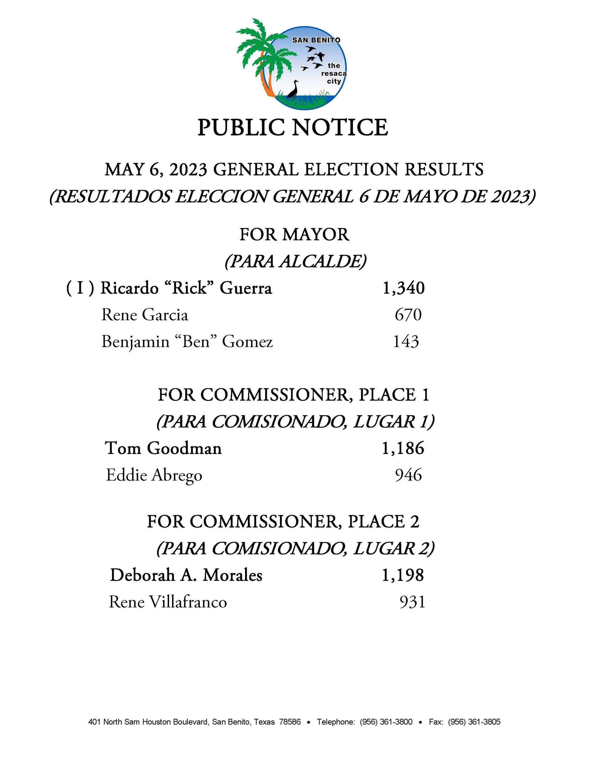 2023 General Eleccion RESULTS PUBLIC NOTICE 05.06.2023(1)