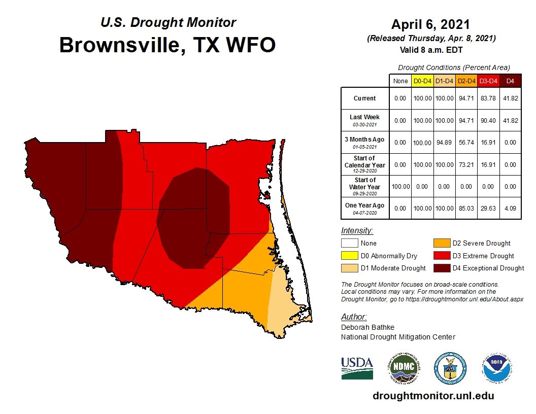 Drought conditions 4 08 21