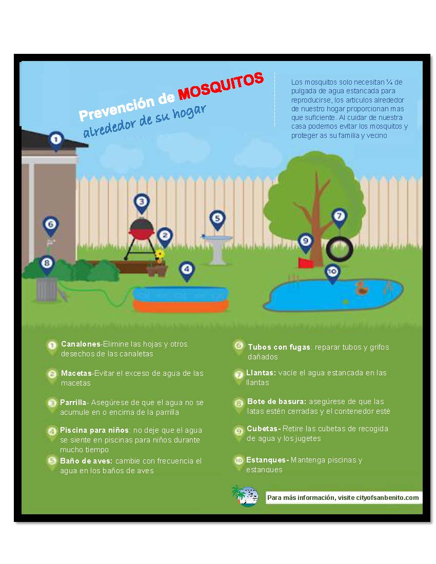 Mosquito Prevention Spanish