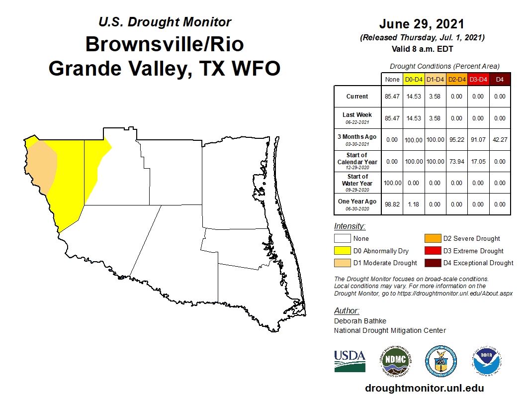 current_wfoBRO_trd (1)