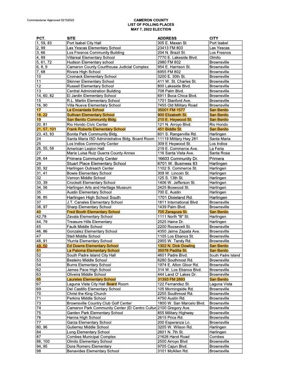 Election Day May 7 2022-Polling-Locations
