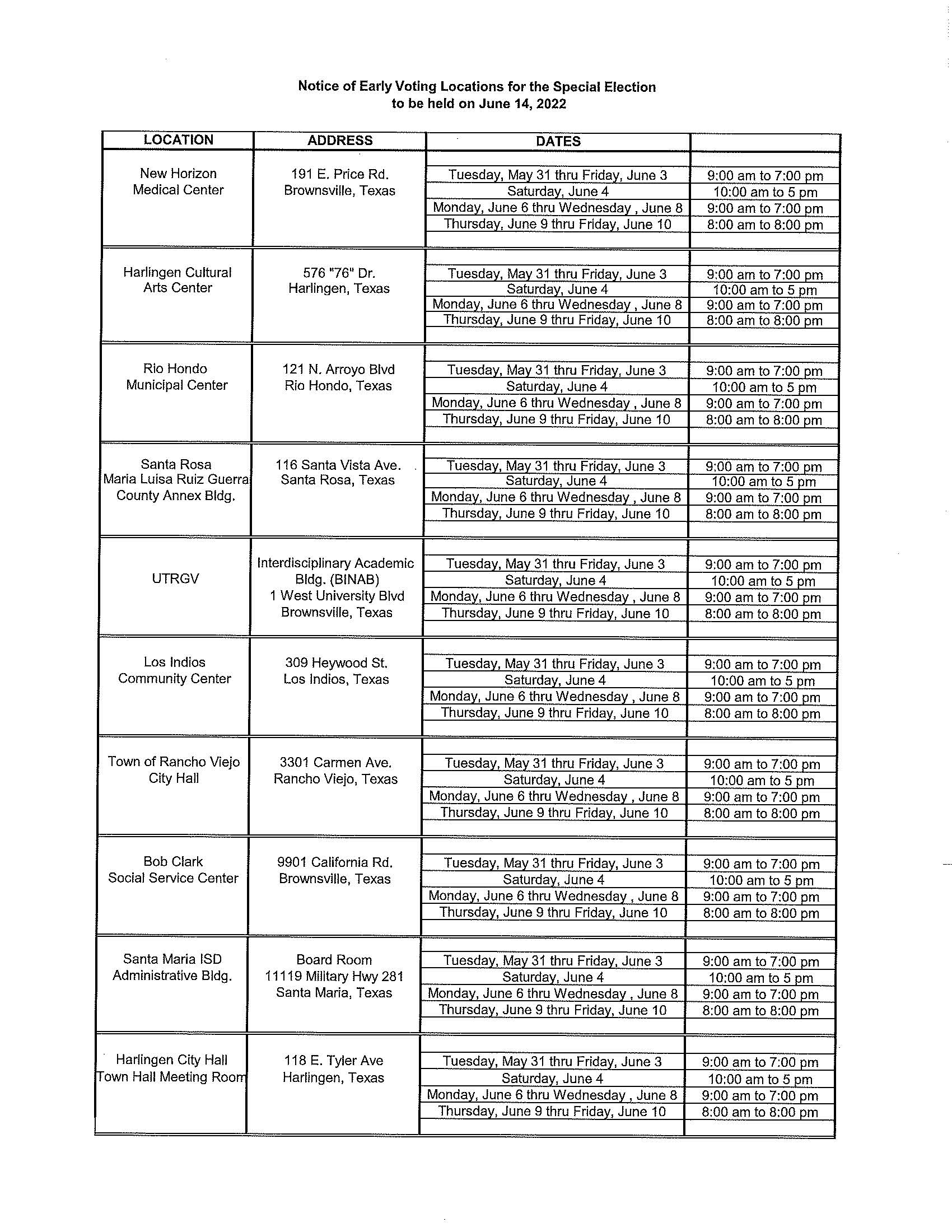 Early voting locations