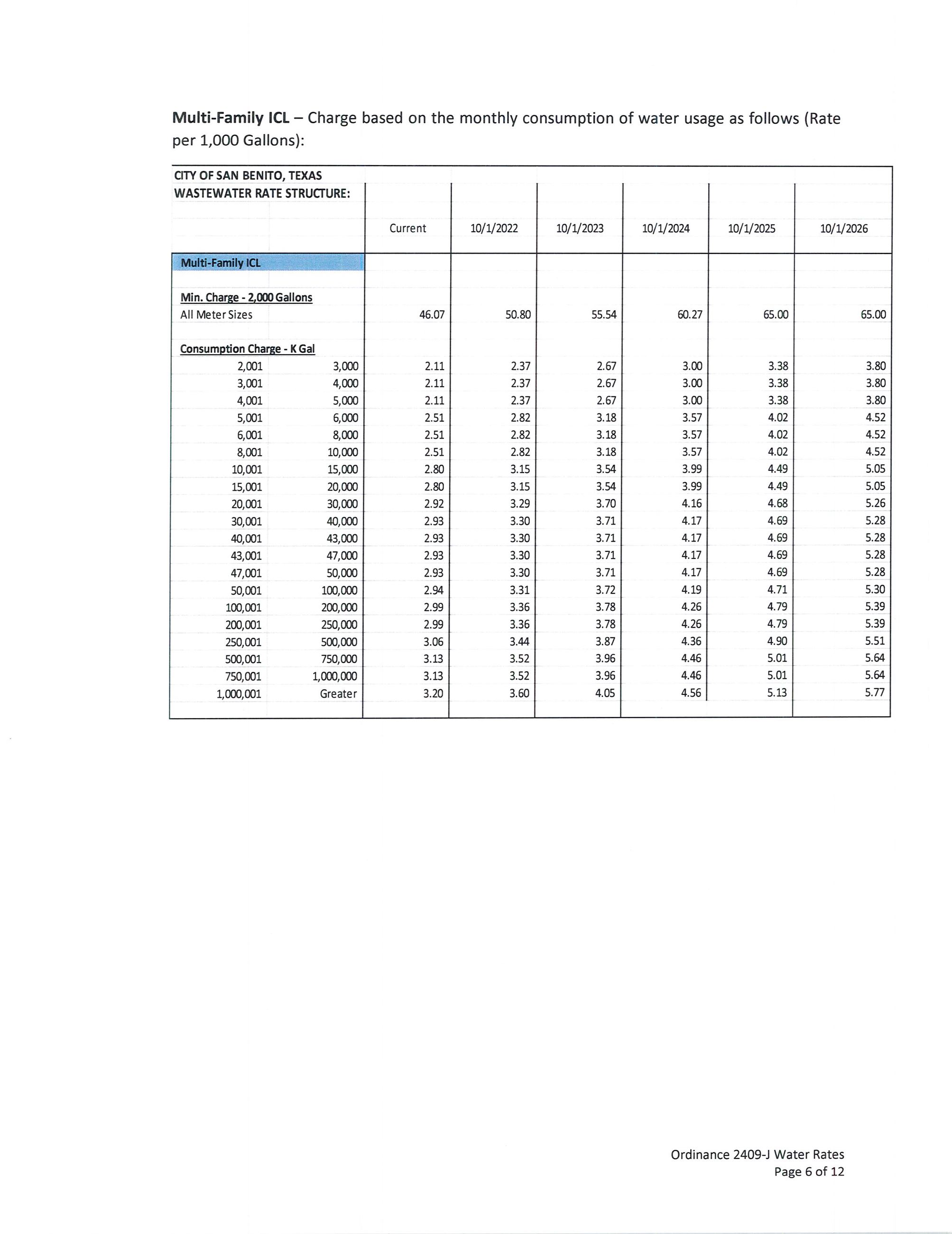 ORDINANCE 2409-J Water Rates Approved 062122RCCM_Page_06