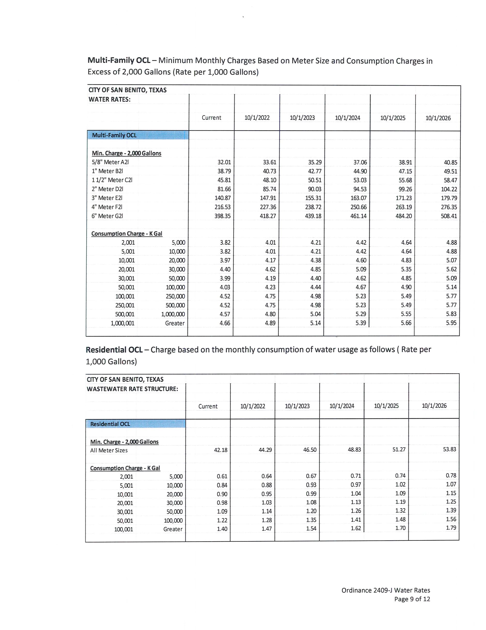 ORDINANCE 2409-J Water Rates Approved 062122RCCM_Page_09