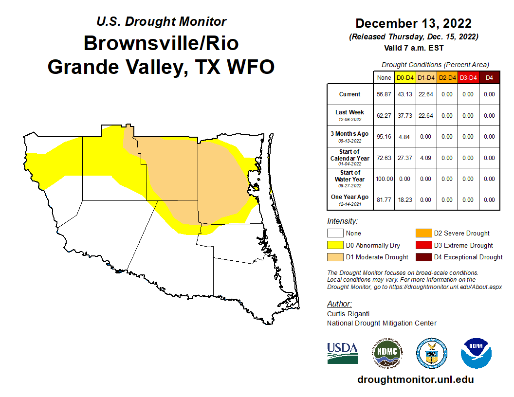 drought 12-16-22