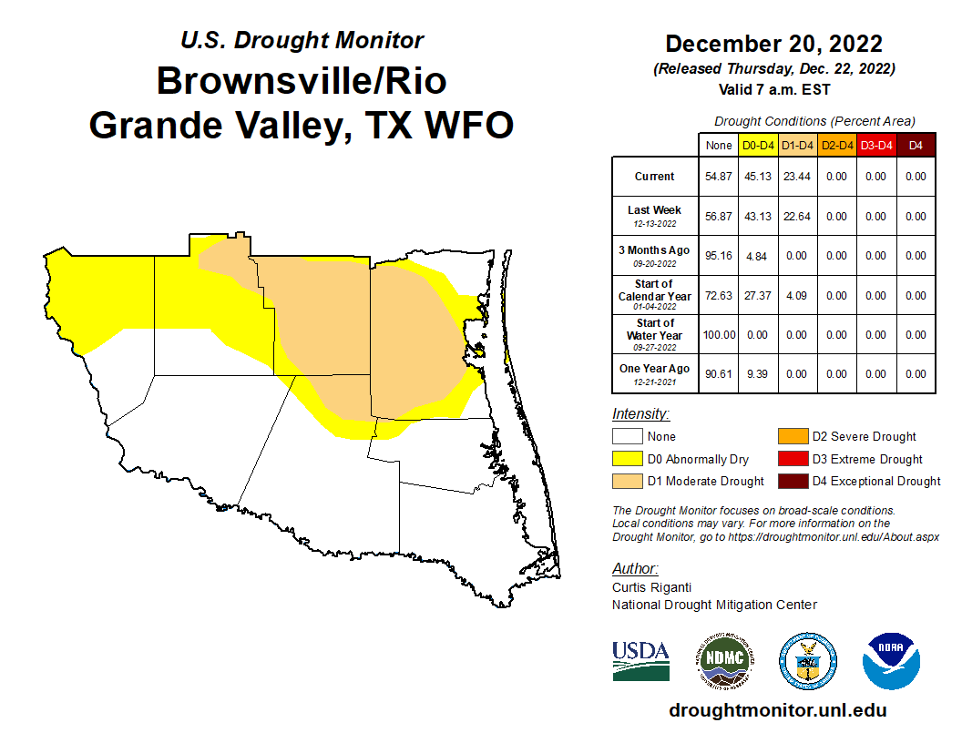 drought 12-22-22