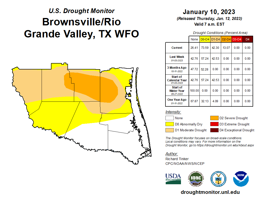 drought 1-12-23