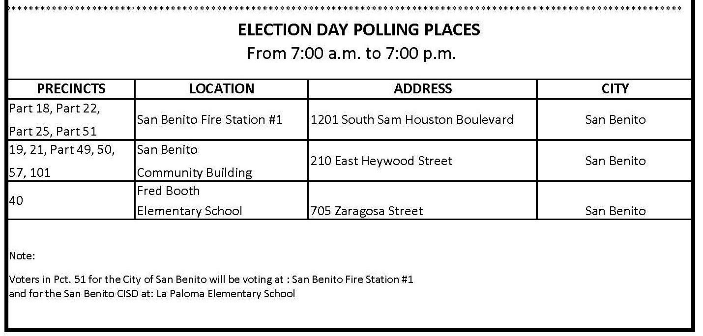 COSB Early Voting Locations and Election Day Polling Places